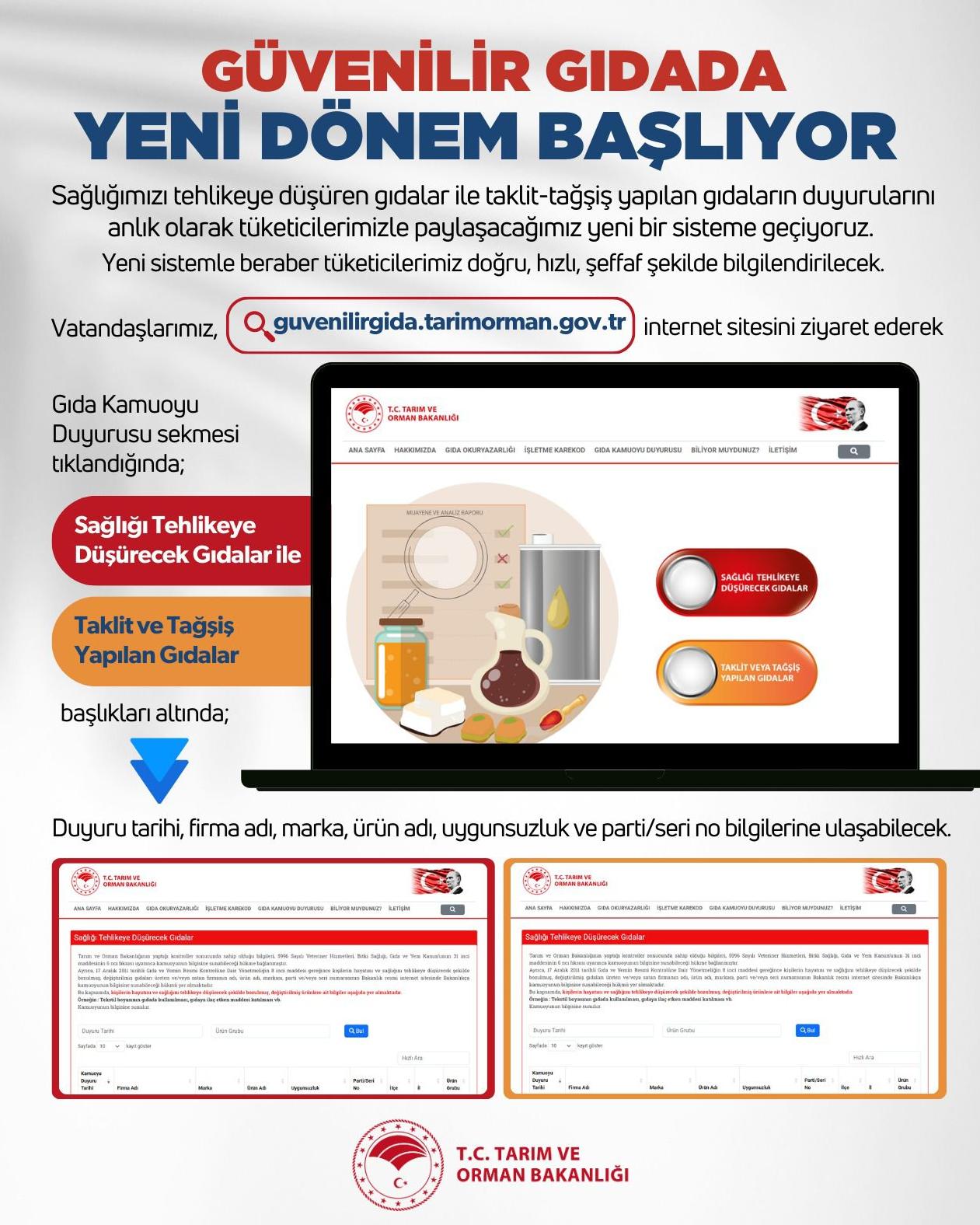 TARIM VE ORMAN BAKANLIĞI ” UYANDA BALIĞA GİDELİM “