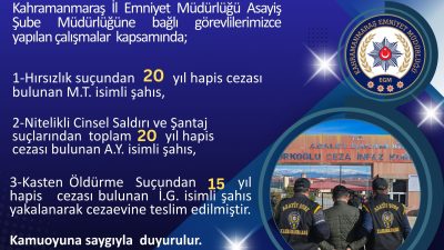 Kahramanmaraş Emniyeti Asayiş Müdürlüğünce yapılan çalışmalar neticesinde, nitelikli cinsel saldırı