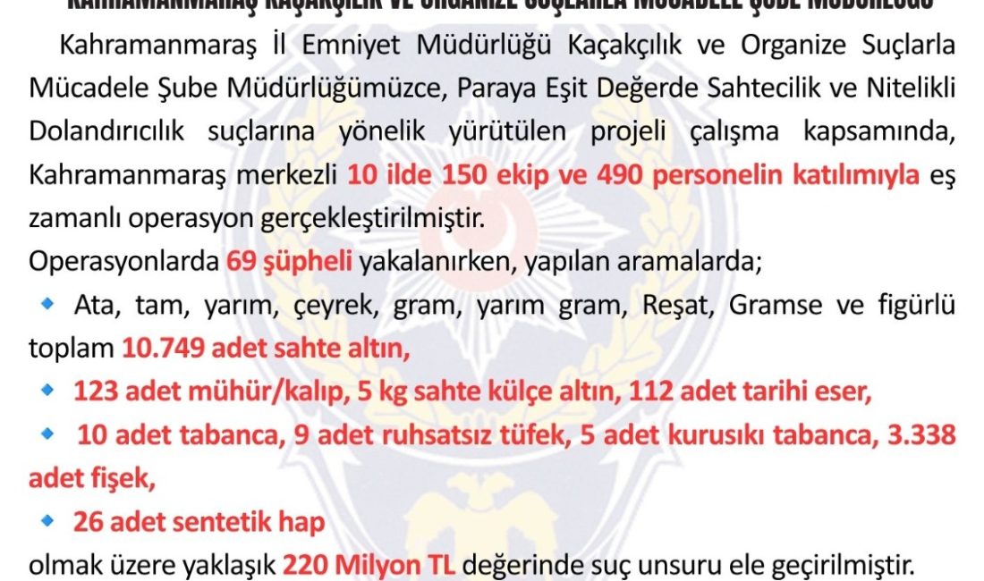 Kahramanmaraş merkezli 10 ilde eş zamanlı operasyon yapıldı