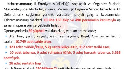 Kahramanmaraş merkezli 10 ilde eş zamanlı operasyon yapıldı